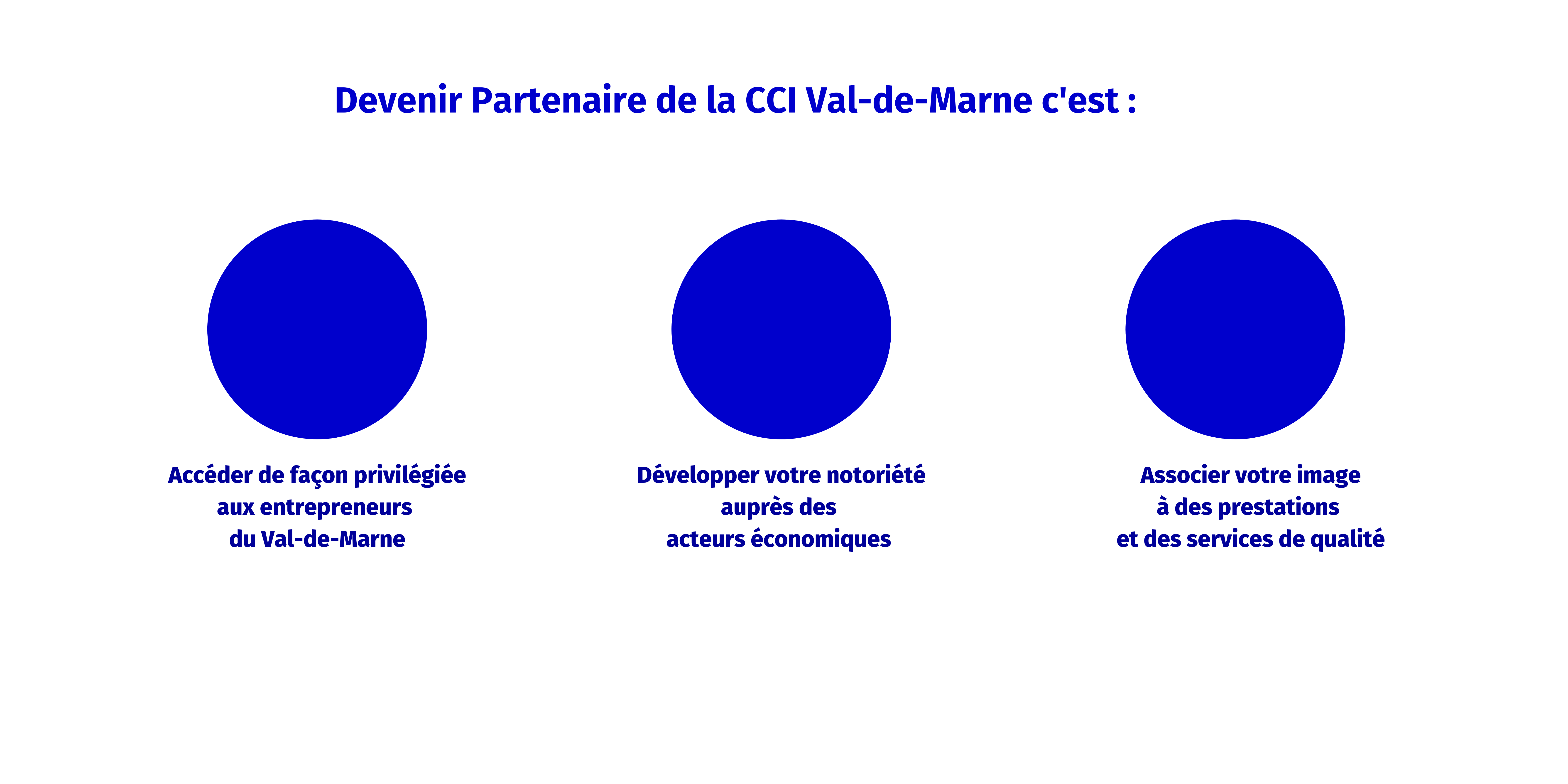 Accéder de façon privilégiée aux entrepreneurs du Val-de-Marne.png