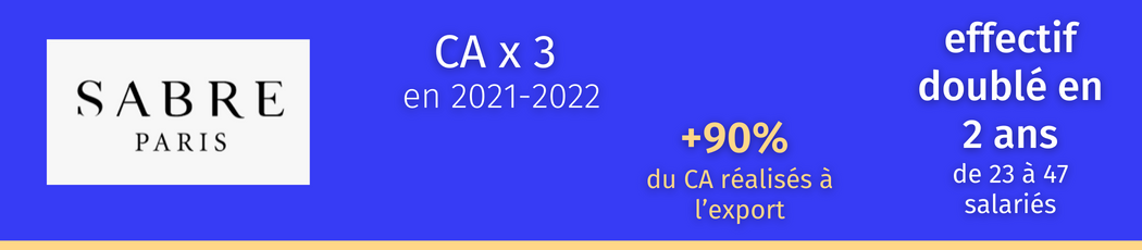 chiffres clés Sabre.png