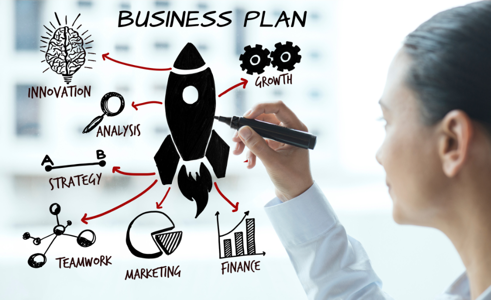 exemple de business plan reprise d'entreprise pdf