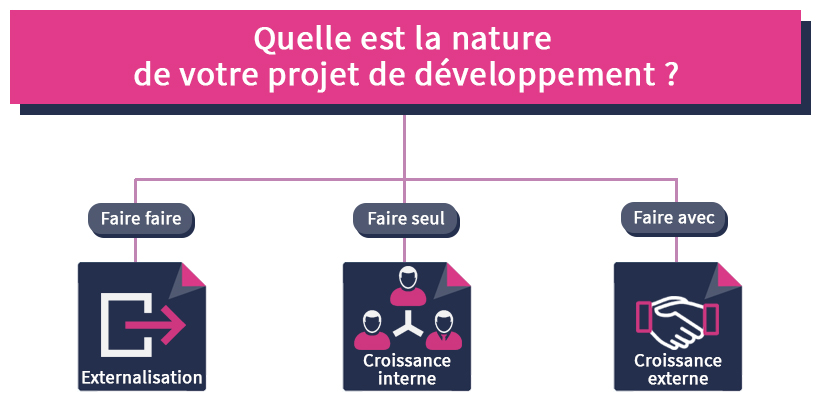 6 bonnes raisons de savoir lire les états financiers pour un repreneur