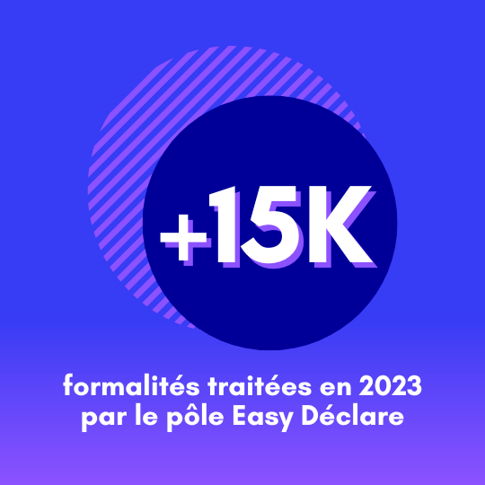  +15 000 formalités traitées en 2023