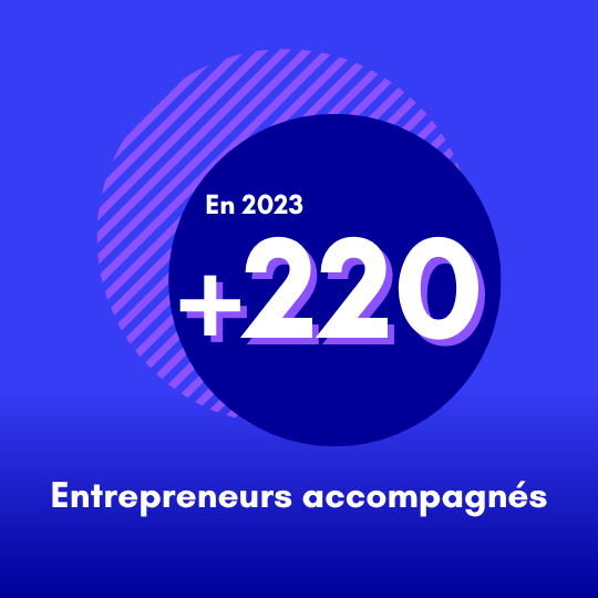 220 entrepreneurs accompagnés.png