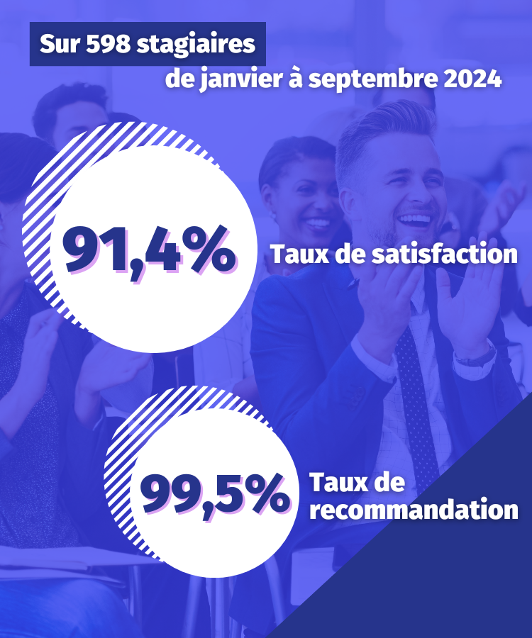 Chiffres clés Permis d'exploitation d'un débit de boissons la formation 20h Chiffres clés Permis d'exploitation d'un débit de boissons la formation 20h